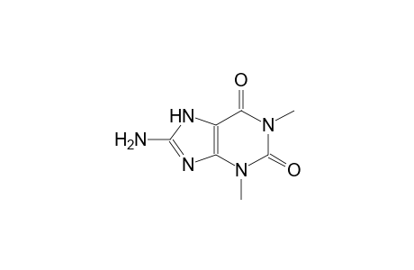 8-amino-1,3-dimethyl-3,7-dihydro-1H-purine-2,6-dione