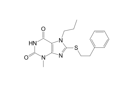 3-Methyl-8-[(2-phenylethyl)sulfanyl]-7-propyl-3,7-dihydro-1H-purine-2,6-dione
