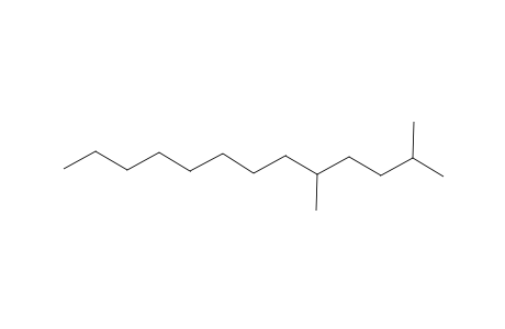 Tridecane, 2,5-dimethyl-