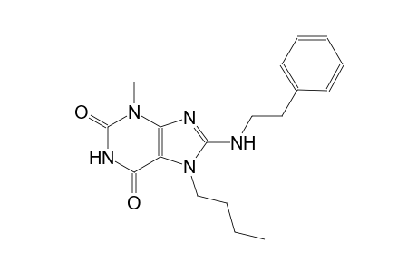 7-butyl-3-methyl-8-[(2-phenylethyl)amino]-3,7-dihydro-1H-purine-2,6-dione