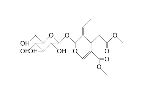 Oleoside 7-methyl ester