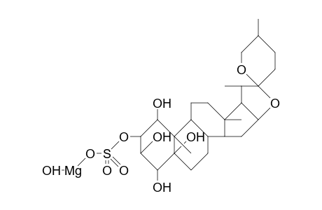 Magnesium-neopentologenin-2.beta.-yl-sulfat, monohydroxid