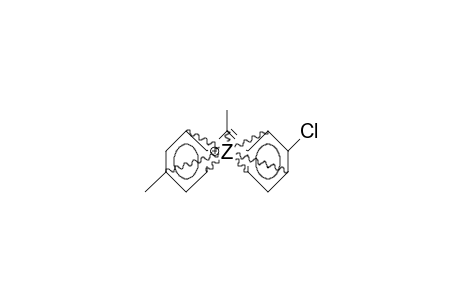 1-(3-Chloro-phenyl)-1-(4-methyl-phenyl)-1-ethyl cation