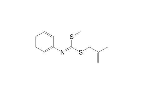 2-Methylallyl Methyl N-phenyldithiocarbonimidate