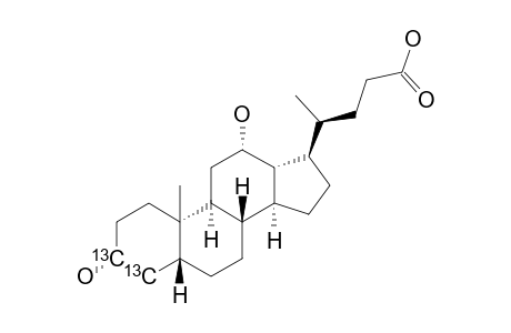 [3,4-(13)C(2)]-DEOXYCHOLIC-ACID