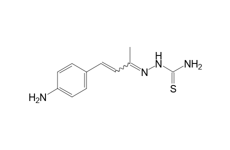 4-(p-aminophenyl)-3-buten-2-one, thiosemicarbazone