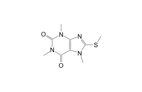 1H-purine-2,6-dione, 3,7-dihydro-1,3,7-trimethyl-8-(methylthio)-