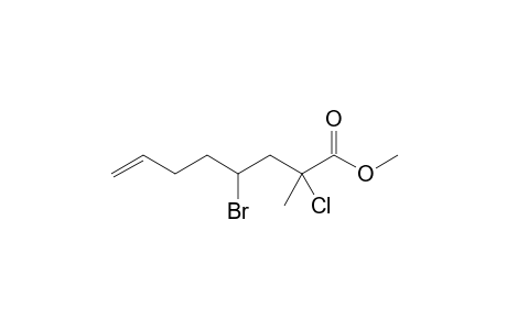 4-Bromo-2-chloro-2-methyl-7-octenoic acid methyl ester