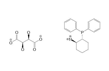(R,R)-1-AMINO-2-DIPHENYLPHOSPHINO-CYCLOHEXANE-(D)-TARTRATE-MONOHYDRATE