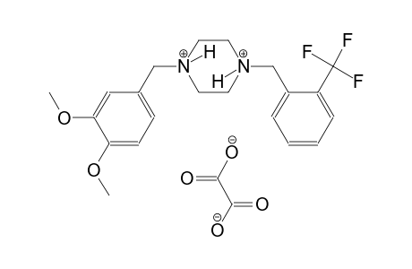 1-(3,4-dimethoxybenzyl)-4-[2-(trifluoromethyl)benzyl]piperazinediium oxalate