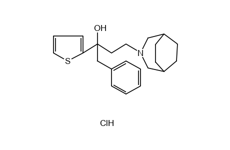 alpha-BENZYL-alpha-(2-THIENYL)-3-AZABICYCLO[3.2.2]NONANE-3-PROPANOL, HYDROCHLORIDE