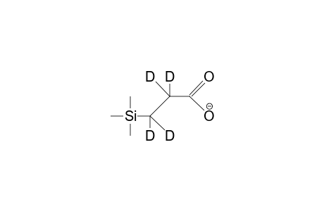 2-Trimethylsilyl-1,1,2,2-tetradeuterio-propionate anion
