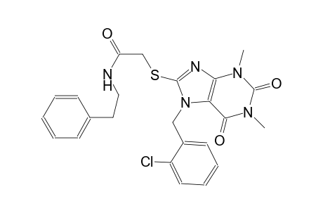 acetamide, 2-[[7-[(2-chlorophenyl)methyl]-2,3,6,7-tetrahydro-1,3-dimethyl-2,6-dioxo-1H-purin-8-yl]thio]-N-(2-phenylethyl)-