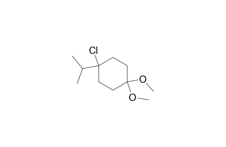Cyclohexane, 1-chloro-4,4-dimethoxy-1-(1-methylethyl)-