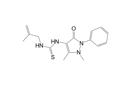 thiourea, N-(2,3-dihydro-1,5-dimethyl-3-oxo-2-phenyl-1H-pyrazol-4-yl)-N'-(2-methyl-2-propenyl)-