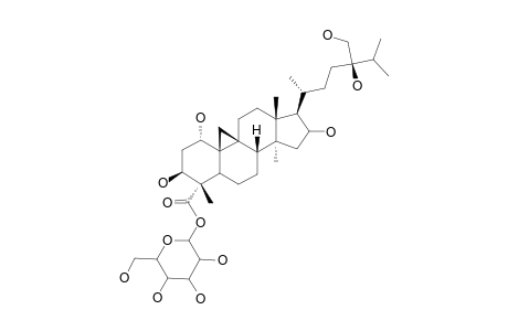 CYCLOPASSIFLOSIDE-VIII