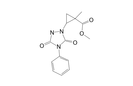 Methyl 2-(3,5-dioxo-4-phenyl-1,2,4-triazolidin-1-yl)-1-methylcyclopropane-1-carboxylate