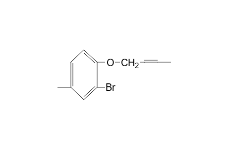 2-BROMO-p-TOLYL 2-BUTENYL ETHER