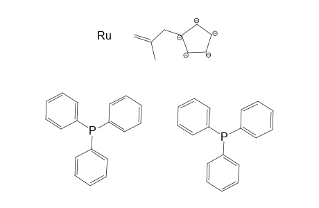 Ruthenium hydride, (methallyl-cyclopentadienyl)-bis(triphenylphosphine-