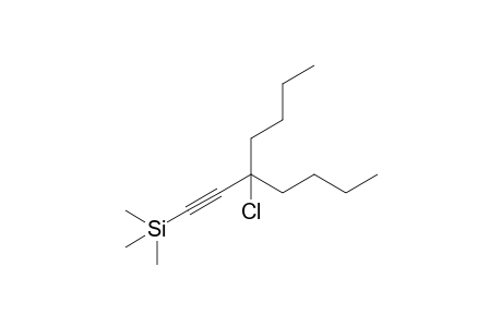 3-Butyl-3-chloro-1-trimethylsilylhept-1-yne
