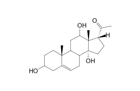Digipurpurogenins II