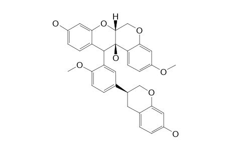 GLIRICIDIN