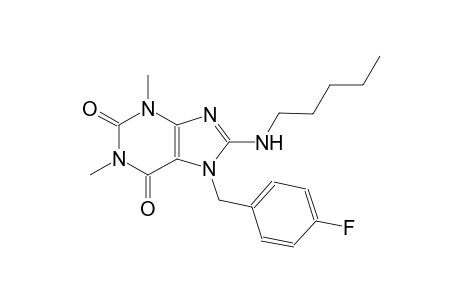 7-(4-fluorobenzyl)-1,3-dimethyl-8-(pentylamino)-3,7-dihydro-1H-purine-2,6-dione