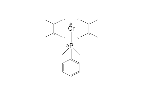 Chromium, bis[(1,2,3,4-.eta.)-2,3-dimethyl-1,3-butadiene](dimethylphenylphosphine)-