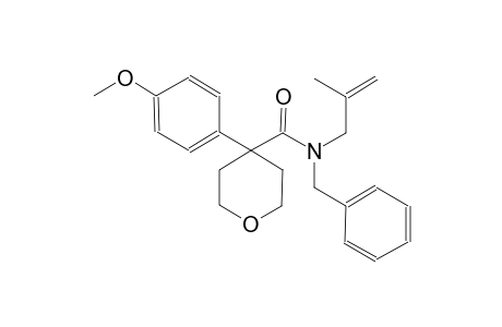 2H-pyran-4-carboxamide, tetrahydro-4-(4-methoxyphenyl)-N-(2-methyl-2-propenyl)-N-(phenylmethyl)-