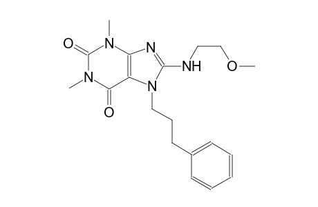8-[(2-methoxyethyl)amino]-1,3-dimethyl-7-(3-phenylpropyl)-3,7-dihydro-1H-purine-2,6-dione