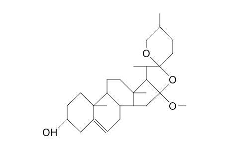 Bethogenin