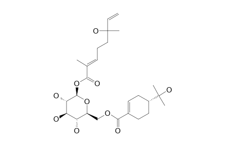 FROGGATTISIDE-A;1-O-((E)-LINALOOL-1-YL)-6-O-[(R)-OLEUROPEYL]-BETA-D-GLUCOPYRANOSE