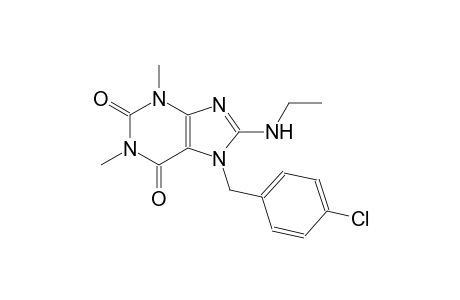 7-(4-chlorobenzyl)-8-(ethylamino)-1,3-dimethyl-3,7-dihydro-1H-purine-2,6-dione