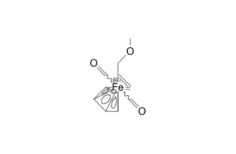 Dicarbonyl.eta.(5)-cyclopentadienyl-2-methoxy-propenyl-iron cation