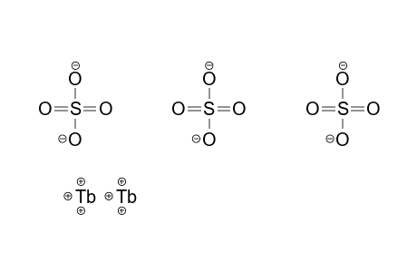Terbium(III) sulfate