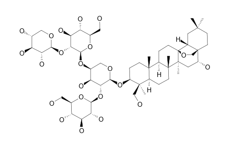 ANAGALLISIN-C