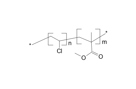 Vinyl chloride-methylmethacrylate copolymer (76 mol-% vc units)