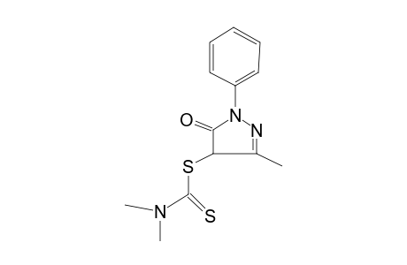 3-Methyl-5-oxo-1-phenyl-4,5-dihydro-1H-pyrazol-4-yl dimethyldithiocarbamate