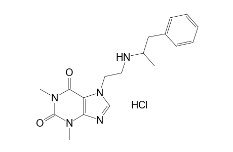 Fenethylline hydrochloride