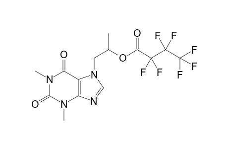 Proxyphylline HFB