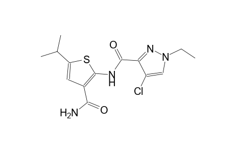 N-[3-(aminocarbonyl)-5-isopropyl-2-thienyl]-4-chloro-1-ethyl-1H-pyrazole-3-carboxamide