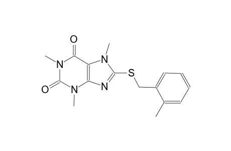 1,3,7-trimethyl-8-[(2-methylbenzyl)sulfanyl]-3,7-dihydro-1H-purine-2,6-dione