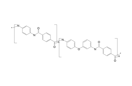 Poly(p-phenylene terephthalamide-co-p-phenyleneoxy-m-phenylene terephthalamide)