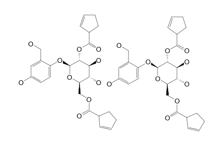 SCOLOPOSIDE-C;2-(2,6-DICYCLOPENT-2-ENOYL-BETA-GLUCOPYRANOSYLOXY)-5-HYDROXYBENZYL-ALCOHOL