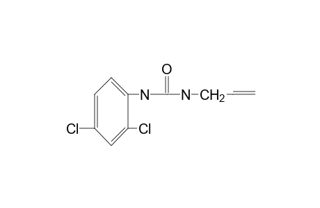 1-allyl-3-(2,4-dichlorophenyl)urea