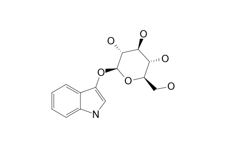 INDICAN