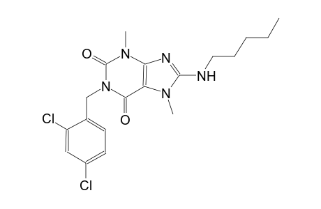 1-(2,4-dichlorobenzyl)-3,7-dimethyl-8-(pentylamino)-3,7-dihydro-1H-purine-2,6-dione