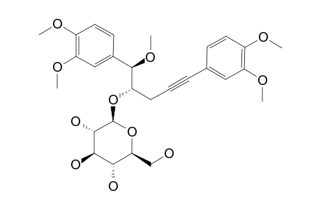 (1R)-TETRAMETHYL-1-O-METHYLNYASICOSIDE