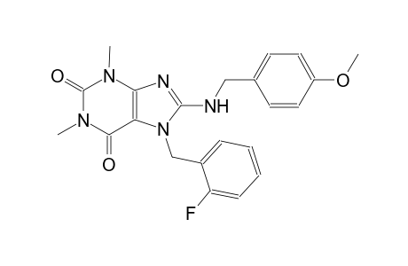 7-(2-fluorobenzyl)-8-[(4-methoxybenzyl)amino]-1,3-dimethyl-3,7-dihydro-1H-purine-2,6-dione