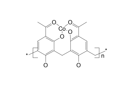 Resacetophenone-formaldehyde resin, co(ii) chelate